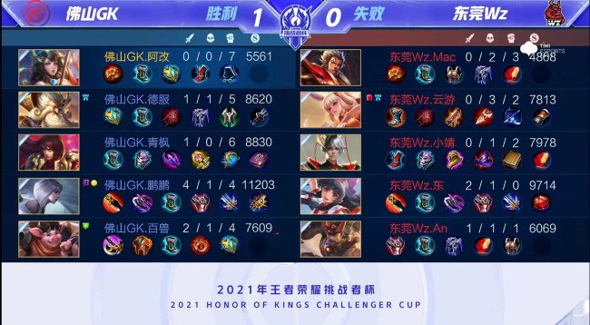 势的关键因 势的关键因