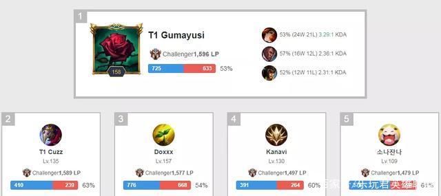 负的较量 负的较量